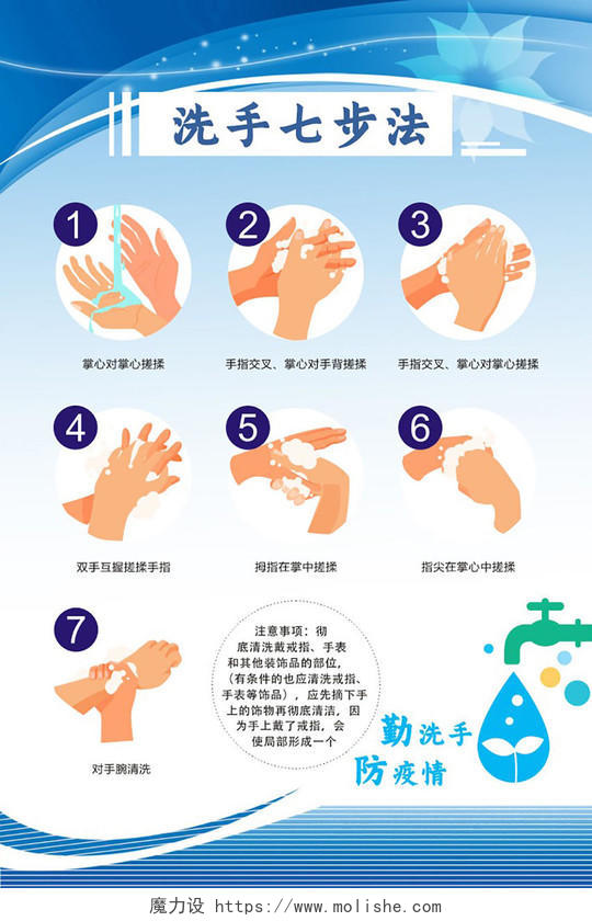 勤洗手防疫情专业洗手7步法宣传海报设计七步洗手法